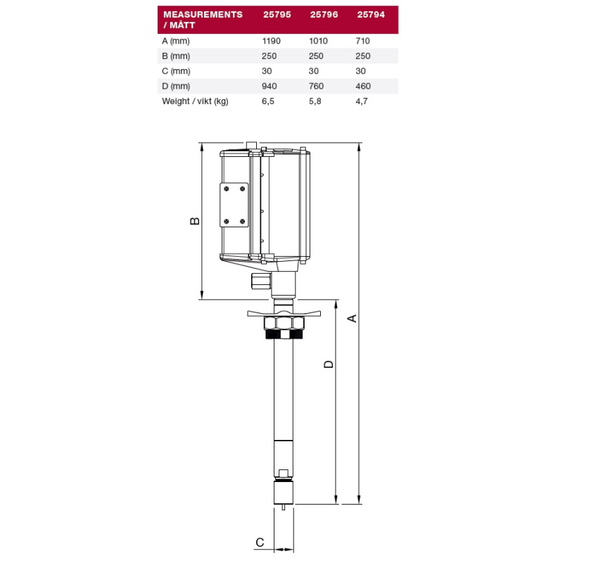 Насос с пневмоприводом для смазки под бочку 25 кг; 80:1; 1,1 кг/мин; 0,7 МПа, вх: 1/4", вых: 3/8", труба: Ø30 мм, L=460 мм