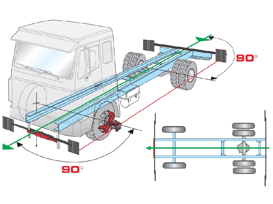 Стенд лазерный сход развал для грузовых автомобилей, автобусов, прицепов, полуприцепов базовый