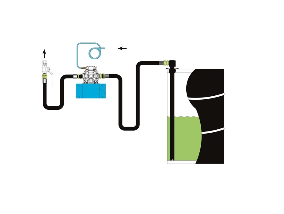 Комплект для монтажа диафрагме насоса на стену,без фильтра-регулятора возд (подключен к 200 л бочке)
