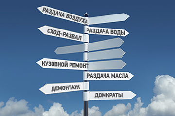 Вид оборудования