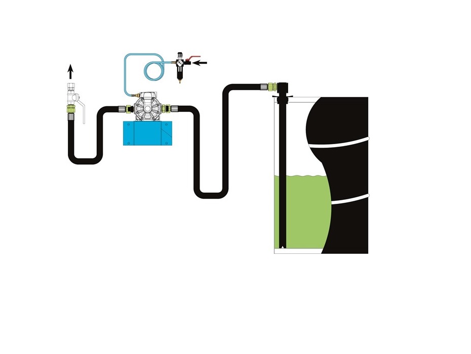 Комплект для монтажа диафрагменного насоса на стену,с фильтром-регулятором воздуха с приспособлением для всасывания из бочки (подключение к 200л бочке)