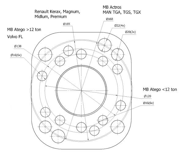 Комплект доп. оснастки для снятия ступицы без колесных шпилек и подшипника грузовых автомобилей и автобусов на 32т. (комплект цилиндра 03-00028 32Т поставляется отдельно)