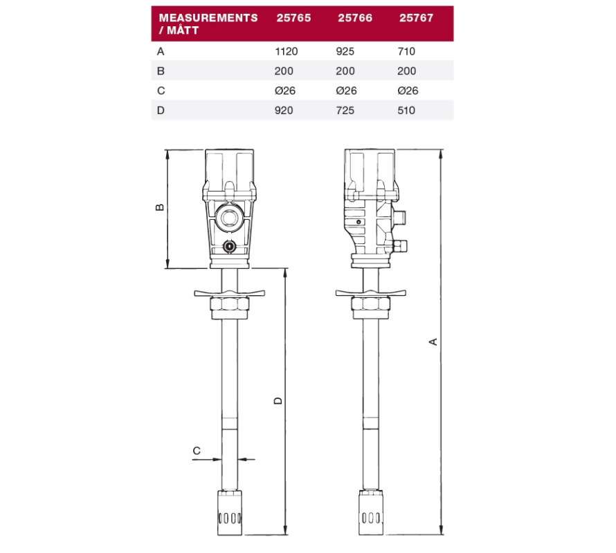 Насос для смазки; пневмопривод, 55:1; под бочку 50 кг; 0,7 кг/мин.;1 МПа