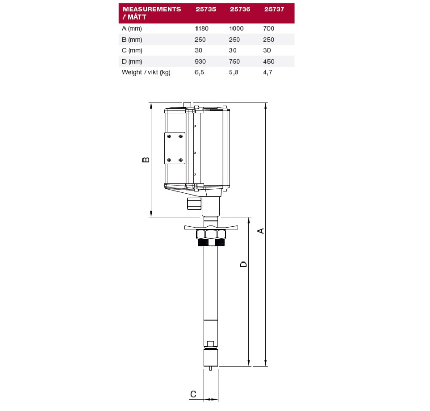 Насос с пневмоприводом для смазки под бочку 50 кг; 60:1;  0,8 кг/мин.; 1 МПа