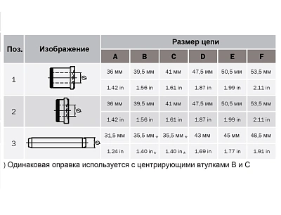 Выпрессовщик пальцев гусеничных цепей, гидравлический, усилие 63 т