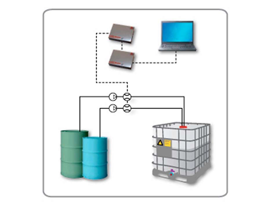 Промышленное применение централизованной системы Lube-Master для смешивания технических жидкостей