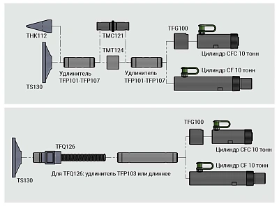 Гидроцилиндр толкающий, усилие 11 т, ход штока 300 мм, высота 474 мм