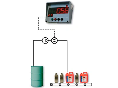 Серийная раздача тех.жидкостей