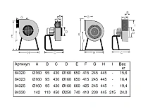 Вентилятор для удаления выхлопных газов, 230/400 В, 1,1 кВт, 3000 м3/ч