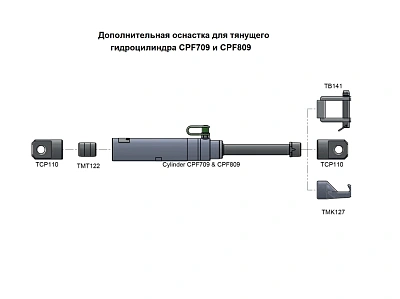 Гидроцилиндр тянущий, усилие 11 т, ход штока 127 мм, высота 436 мм 