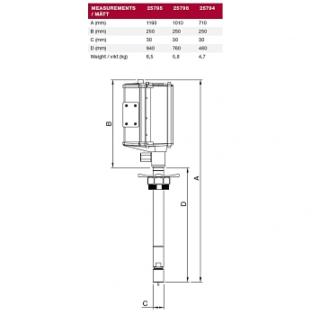 Насос с пневмоприводом для смазки под бочку 25 кг; 80:1; 1,1 кг/мин; 0,7 МПа, вх: 1/4", вых: 3/8", труба: Ø30 мм, L=460 мм Насос с пневмоприводом для смазки под бочку 25 кг; 80:1; 1,1 кг/мин; 0,7 МПа, вх: 1/4", вых: 3/8", труба: Ø30 мм, L=460 мм