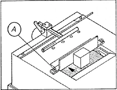 Упор 90 градусов