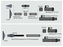 Гидроцилиндр толкающий, усилие 11 т, ход штока 300 мм, высота 474 мм