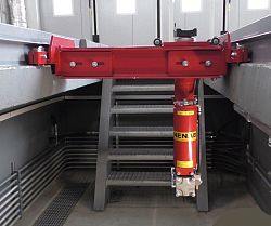 Домкраты канавные для СТО, автосервиса