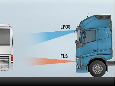 Установка для калибровки камеры курсовой устойчивости и экстр. торможения LPOS & FLS на базе сход-развала 