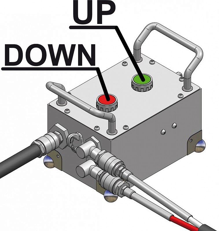 Пульт дистанционного управления