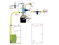 Насос-миксер для смешивания агрессивных жидкостей 50/50
