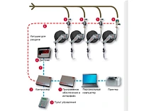 Централизованная система управления маслораздачей и тех.жидкостей